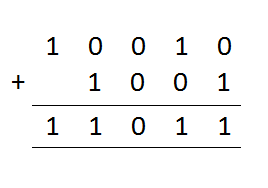 WEEK 2: DATA REPRESENTATION | Johnson's blog